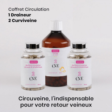 COFFRET CIRCULATION